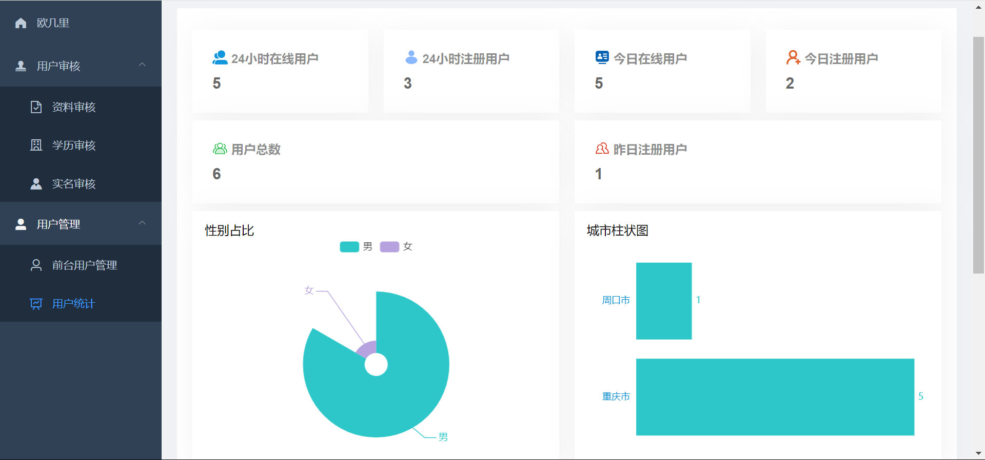 仿青藤之恋社交交友软件系统源码 即时通讯 聊天 微信小程序 App H5三端通用-颜夕资源网-第26张图片